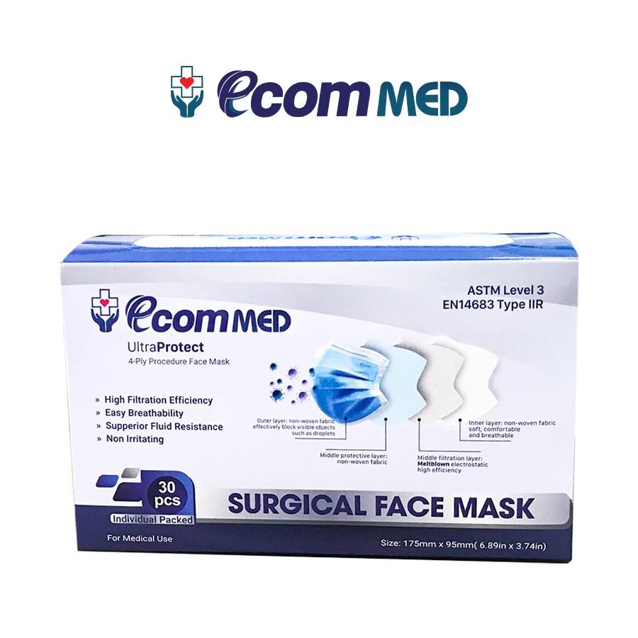 Khẩu Trang Y Tế Đóng Gói Từng Chiếc Hiệu EcomMed 4 Lớp Kháng Khuẩn 99% [Hộp 30/Cái] | BigBuy360 - bigbuy360.vn