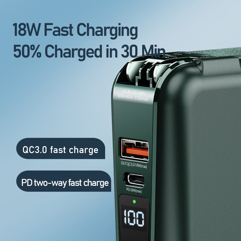 Pin sạc dự phòng 10000mah đa năng Remax RPP-145 10000mAh QC3.0, TypeC PD18W, Wireless Charge - Chính Hãng