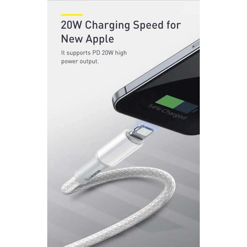 CÁP SẠC NHANH PD CHO CÁC DÒNG MÁY IPHONE 18W-20W-29W-30W