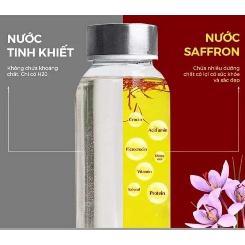 Saffron, nhuỵ hoa nghệ tây BABY SAFFRON Ấn Độ nhập khẩu CHÍNH HÃNG, combo 5gr | BigBuy360 - bigbuy360.vn