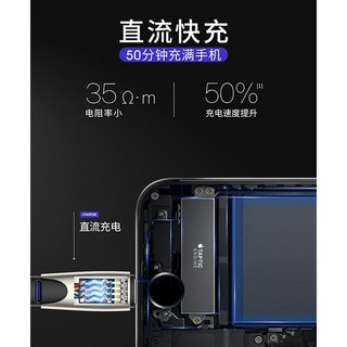 Cáp Sạc Nhanh 50% Type-c Cho Iphone X Max Huawei Samsung