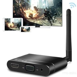 Đầu thu hình ảnh 1080P WiFi HDMI VGA AV kết nối không dây X6W