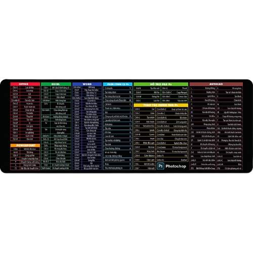 Thảm Lót Chuột Phím Tắt Siêu Bám Click Chống Trượt 30x70 đế cao su siêu dày