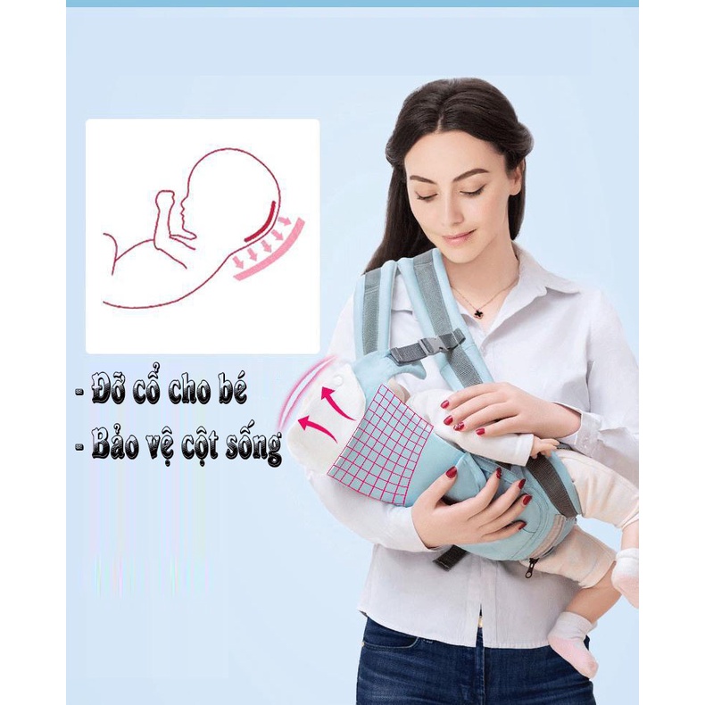 Địu em bé có bệ ngồi - hộp tì cao cấp, Đai điệu trẻ em đa tư thế. Địu em bé chống gù 12 tư thế cho bé từ 0-36 tháng