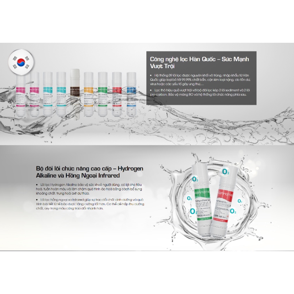 Máy lọc nước KoriHome WPK-889 nhập Hàn Quốc chính hãng Karofi