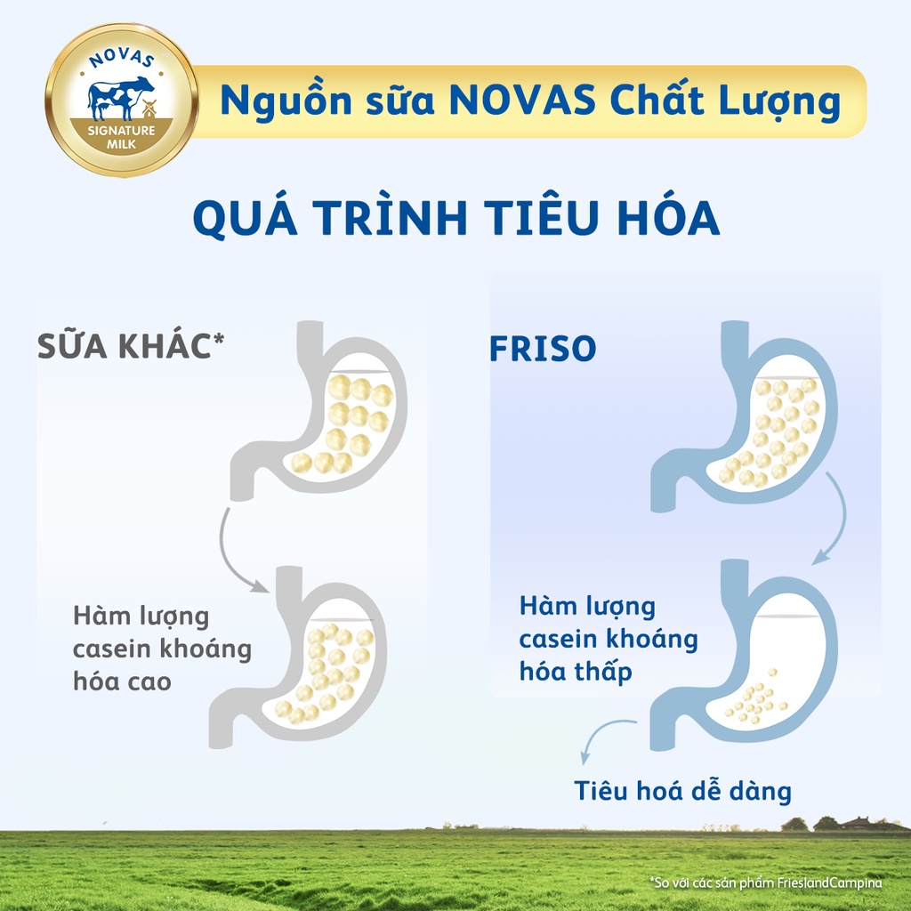 [CHÍNH HÃNG] Sữa Bột Friesland Campina Frisolac Gold 1 - Hộp 380g (Bước khởi đầu, sản phẩm dinh dưỡng công thức)