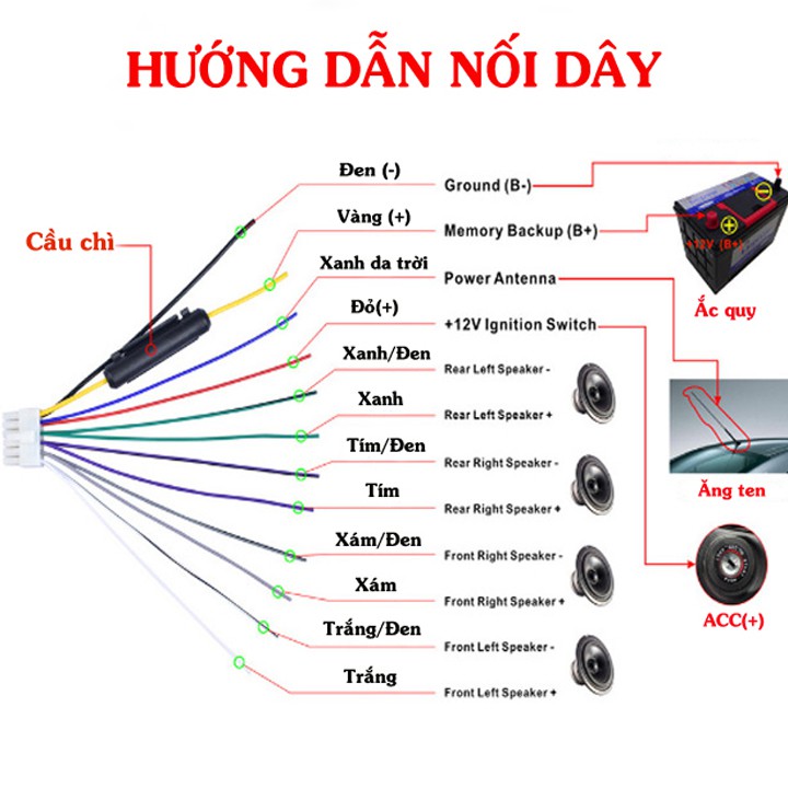 Máy Nghe Nhạc Nguồn 12V Cho Ô Tô 520BT Tặng kèm đầu đọc thẻ nhớ Dây 3.5 AUX và Đầu nối Ăngten