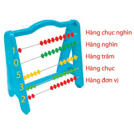 Bảng chữ cái