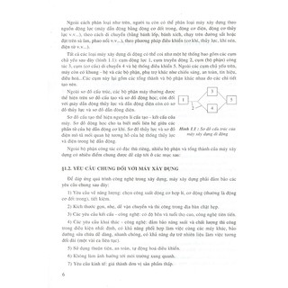 Sách - Máy Và Thiết Bị Xây Dựng