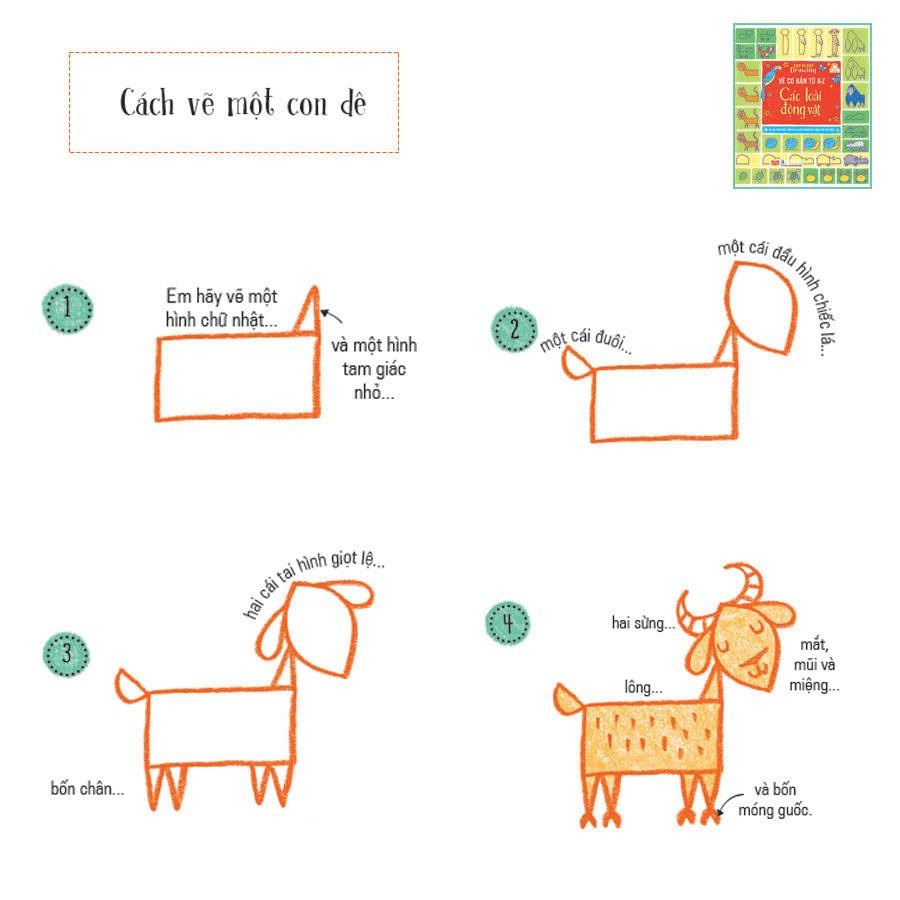 SÁCH - COMBO: 4 cuốn Step-by-step drawing - Vẽ cơ bản từ A-Z