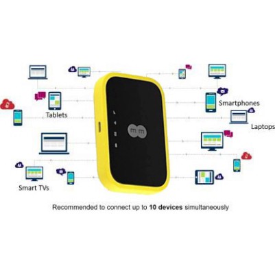 Bộ Phát Wifi Di Động 3G/4G Alcatel EE70 Tốc Độ 300Mbps, Pin 2150mAh. Hỗ Trợ 20 user | BigBuy360 - bigbuy360.vn