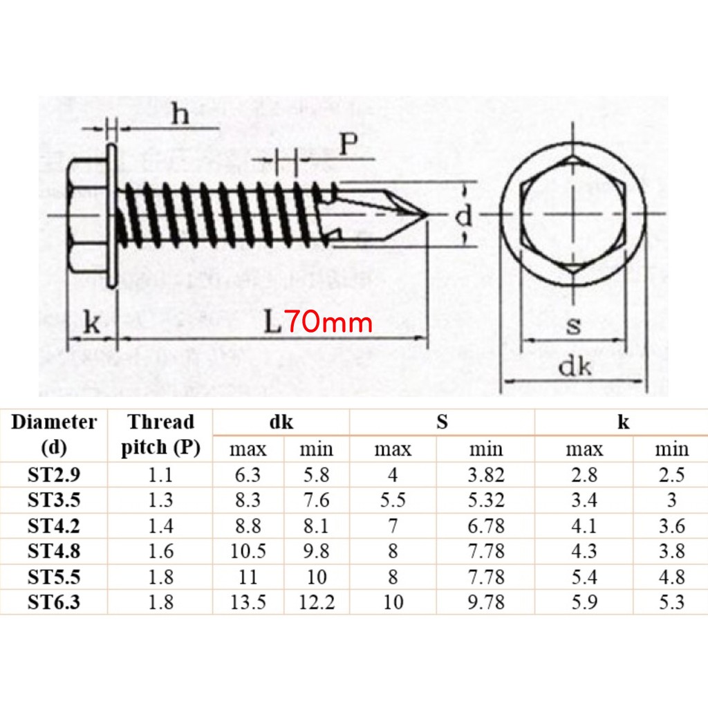 Vít Bắn Tôn Inox tự khoan M6.3 x 70 gói 10 cái