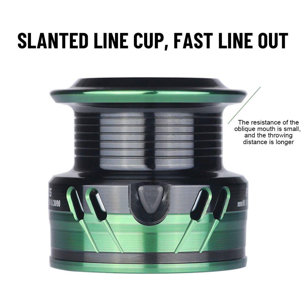 Guồng Quay Câu Cá Bằng Thép Không Gỉ 5.0: 1