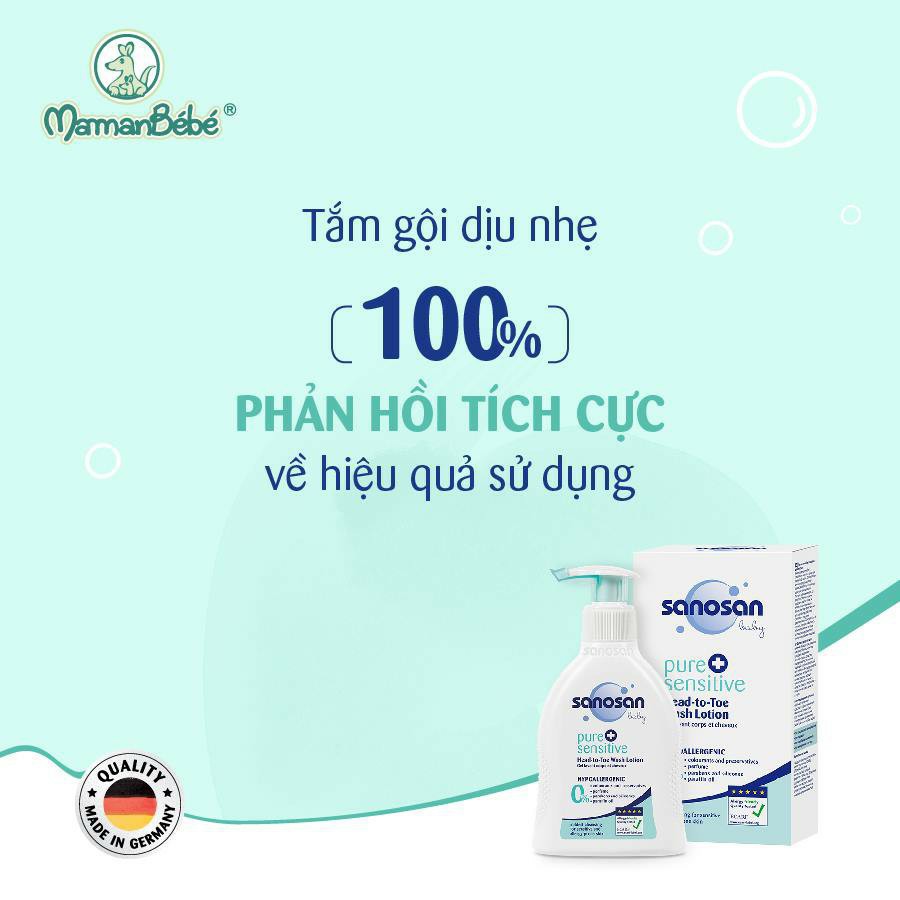 Sanosan. Kem hăm cho bé có làn da nhạy cảm (Đức)