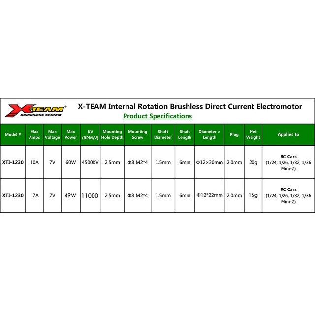 Motor brushless 1220 10300kv 1222 11000kv 1230 4500kv,esc 18a brushless cho scx24
