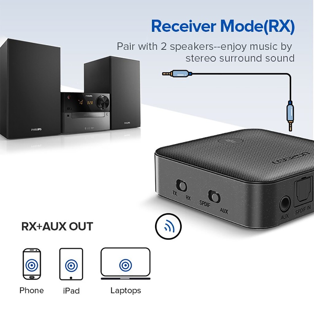 Bộ thu phát Bluetooth 5.0/ 4.2 (TX/RX) hỗ trợ APTX chính hãng Ugreen CM144 cao cấp