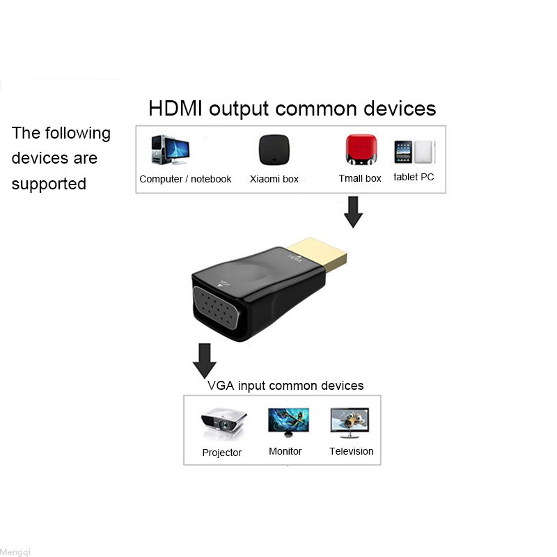 HDMI to VGA Converter Adapter For PC Monitor Laptop Dispaly Projector