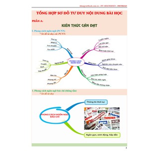 Khám Phá Siêu Tư Duy Mindmap Ngữ Văn Tài Năng 12 - Tập 1