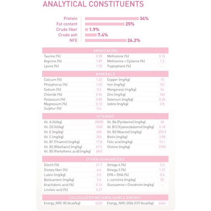Royal Canin First Age Mother &amp; Baby Cat