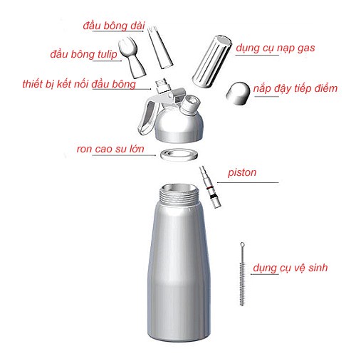 Bình làm kem tươi dạng xịt, bình xịt kem tươi 500ml BUMSHOP79