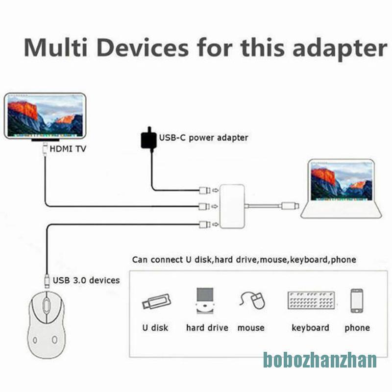 [bobozhanzhan]Type C to 4K HDMI USB 3.0 Charging HUB Adapter USB-C 3.1 Converter For Macbook