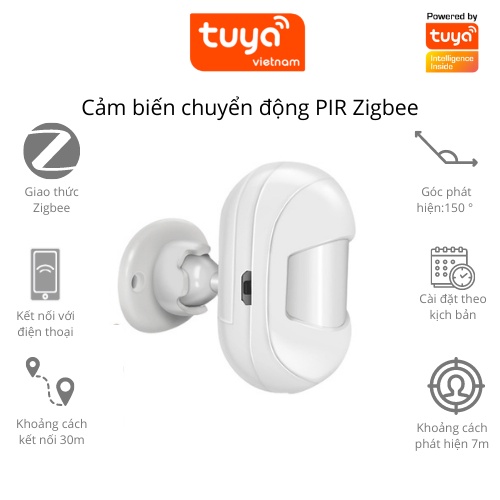 Cảm Biến Chuyển Động PIR TUYA, Wifi, Zigbee 3.0