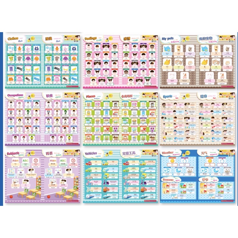 Bảng áp phích từ hình ảnh theo chủ đề 3 tiếng Anh Thái Trung