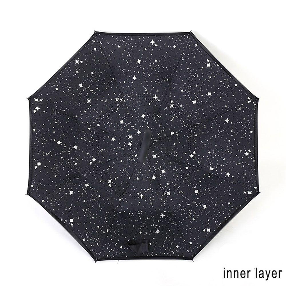 Let Upside Down Dù Ngược Tay Cầm Dài Có Thể Gập Lại Chống Gió