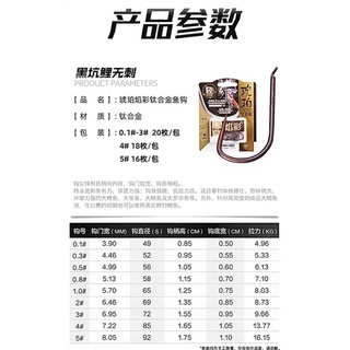 Lưỡi Titan Simago Không Ngạnh
