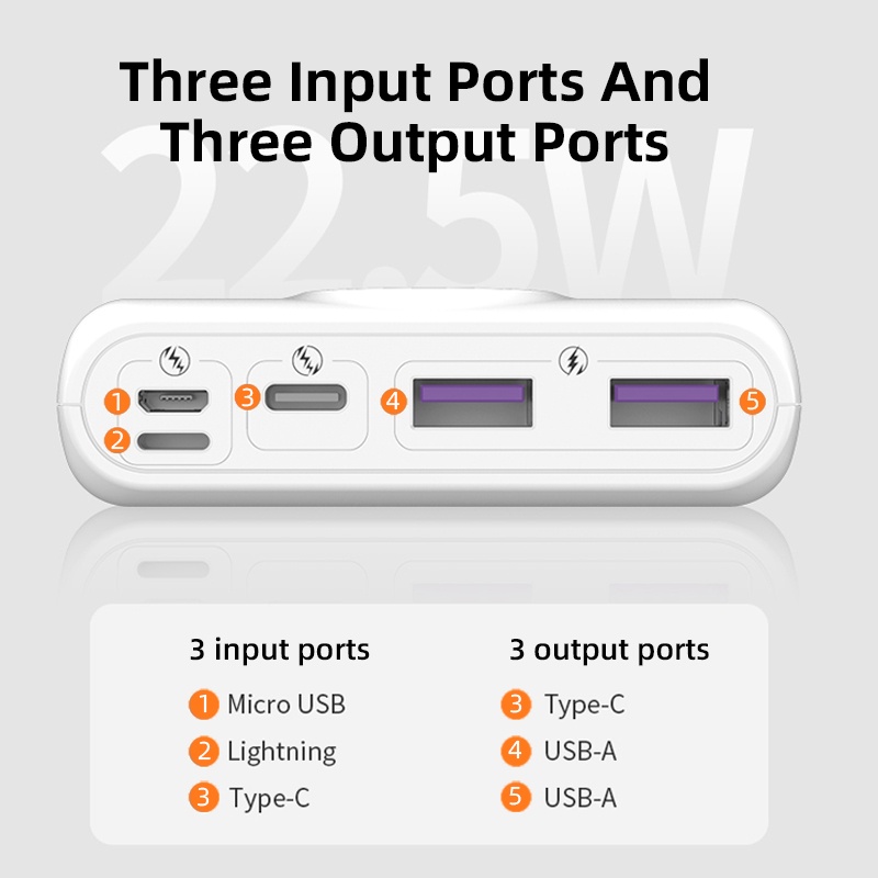 Pin Sạc Dự Phòng Romoss SW20PF 20000mAh 22.5W 20WPD Màn Hình Kỹ Thuật Số Thông Minh