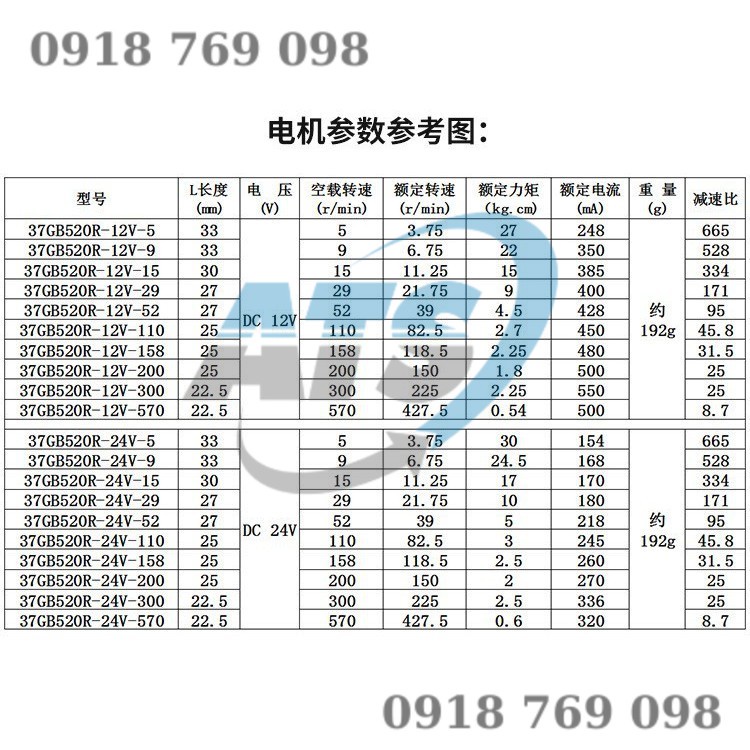 Motor giảm tốc 12v 24v chính hảng
