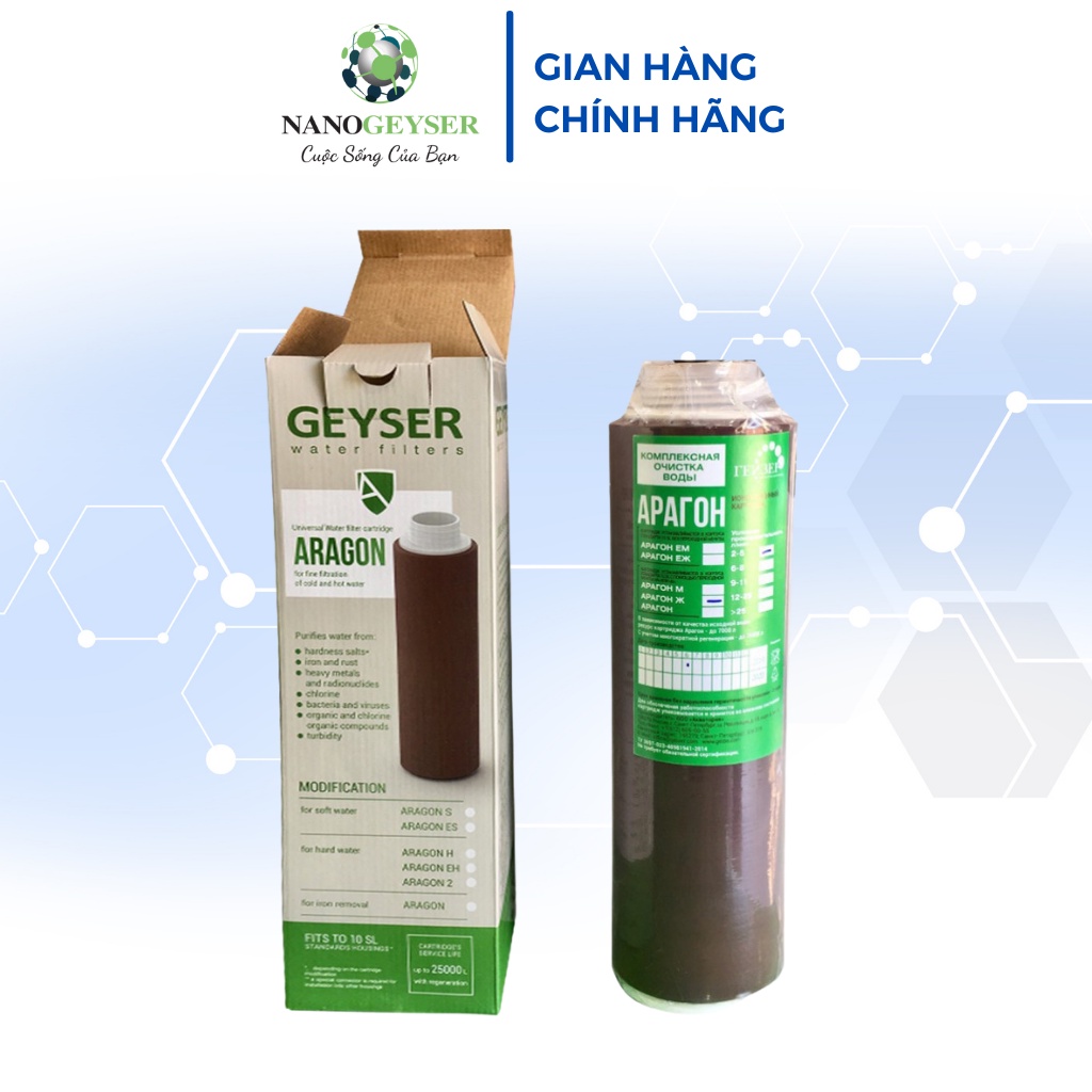 Lõi Aragon nhập khẩu Nga dùng cho tất cả các loại máy NANO, máy không điện, nhập khẩu nguyên chiếc