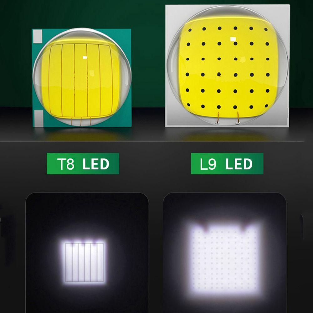 Đèn Pin Cảm Biến Ánh Sáng Trắng Ngà Siêu Sáng Gắn Đầu Đèn Pin