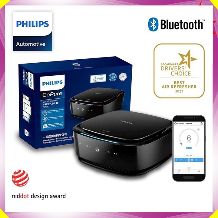 Máy lọc không khí ô tô thương hiệu cao cấp Philips GP7101 Cảm biến chất 3 màu AQI - HÀNG NHẬP KHẨU