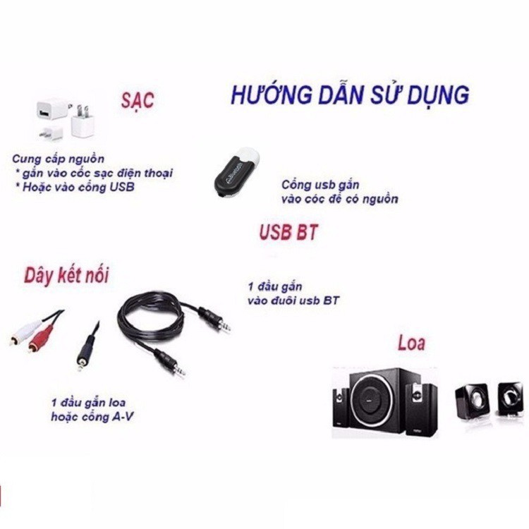 Thiết Bị Kết Nối Bluetooth, Chuyển Loa Thường Thành Loa Bluetooth Với Giắc Cắm 3.5Mm Dùng Cả Trong Ôtô Rất Tiện Dụng