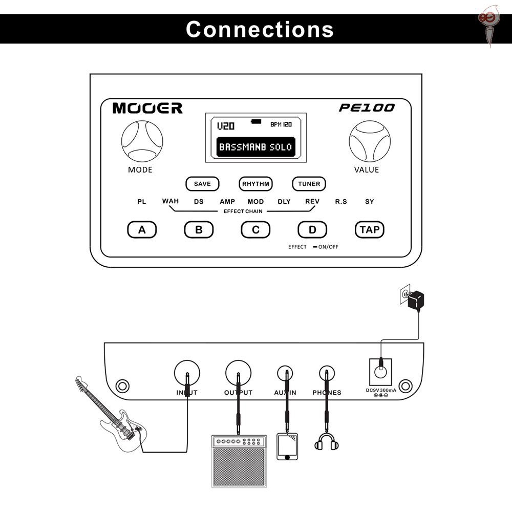 X&S MOOER PE100 Portable Multi-effects Processor Guitar Effect Pedal 39 Effects 40 Drum Patterns 10 Metronomes Tap Tempo