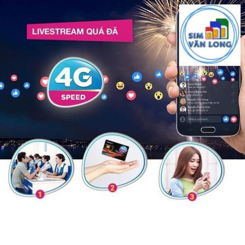 [ FREESHIP] Sim 4G Vina D500 5Gb/tháng, miễn phí 12 tháng  ko cần nạp tiền  [RẺ VÔ ĐỊCH]_ SIM VĂN LONG