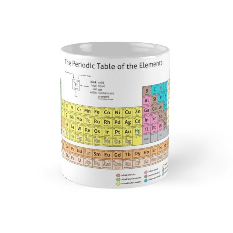 Cốc sứ in hình - Periodic Table Of The Elements-MS 1791