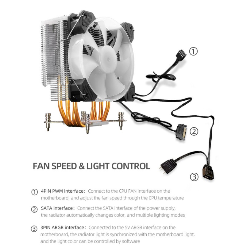 Tản Nhiệt Khí, Fan CPU Coolmoon X400 Led RGB Auto / Đồng Bộ Hub Coolmoon / Mainboard