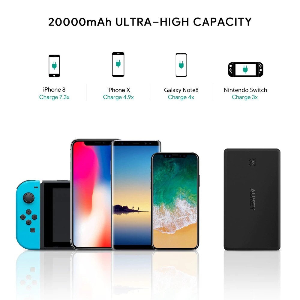 Pin sạc dự phòng Aukey PB-N36 20000mAh 2 cổng input/output (Đen) - Hàng Chính Hãng