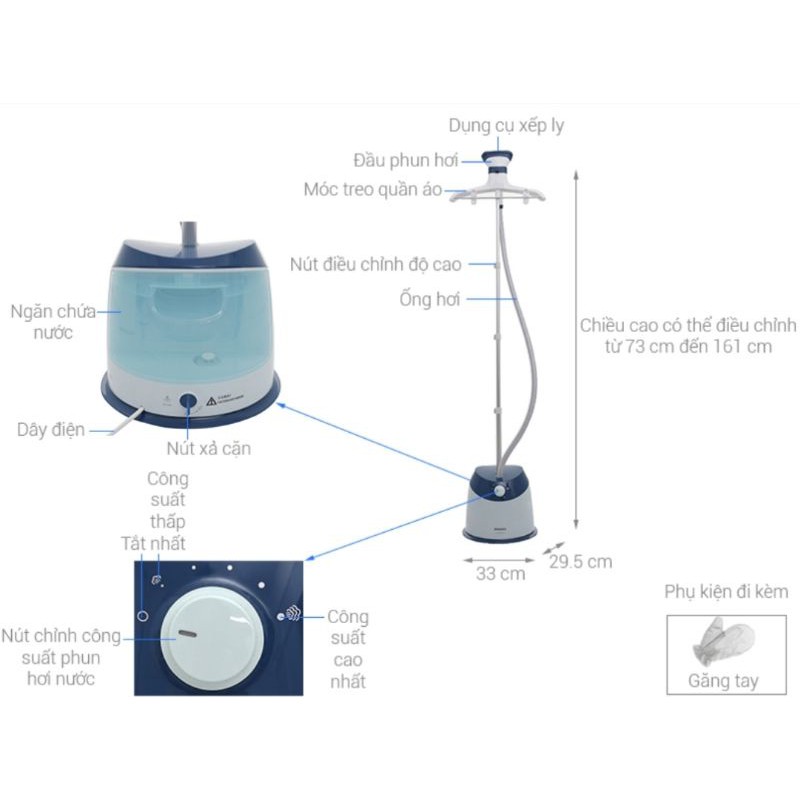 BÀN ỦI HƠI NƯỚC PHILIPS GC518