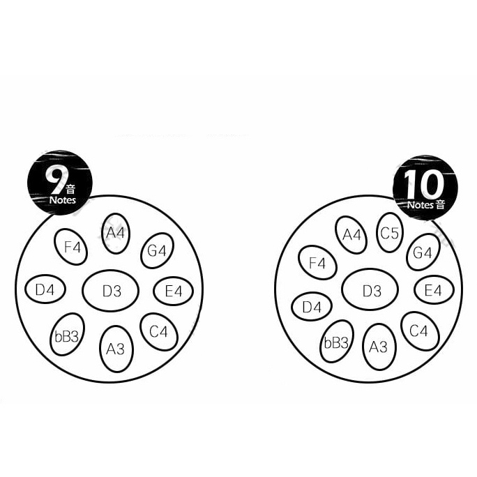 Trống handpan 9 note màu đồng chính hãng Anca Music - Đầy đủ phụ kiện (Túi đựng,khăn lau,giá để trống,dùi trống,dầu lau)