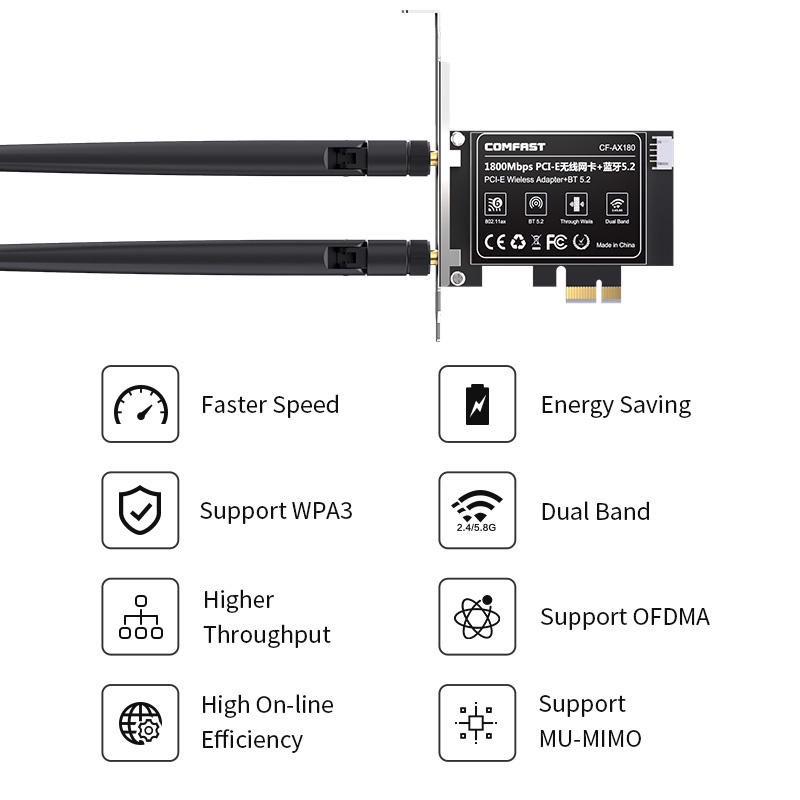Thẻ Wifi 1800Mbps PCIe 6 Băng Tần Kép 11AX Cho Win 10 802.11ac / ax Bluetooth 5.2 Wifi Và Thẻ cf-AX180