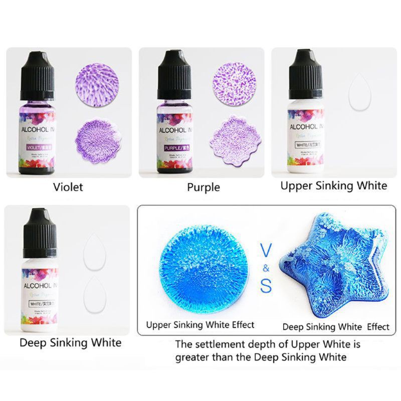 KING 14 Colors 10ML Art Ink Alcohol Resin Pigment Kit Liquid Resin Colorant Dye Ink Diffusion UV Epoxy Resin Jewelry Making