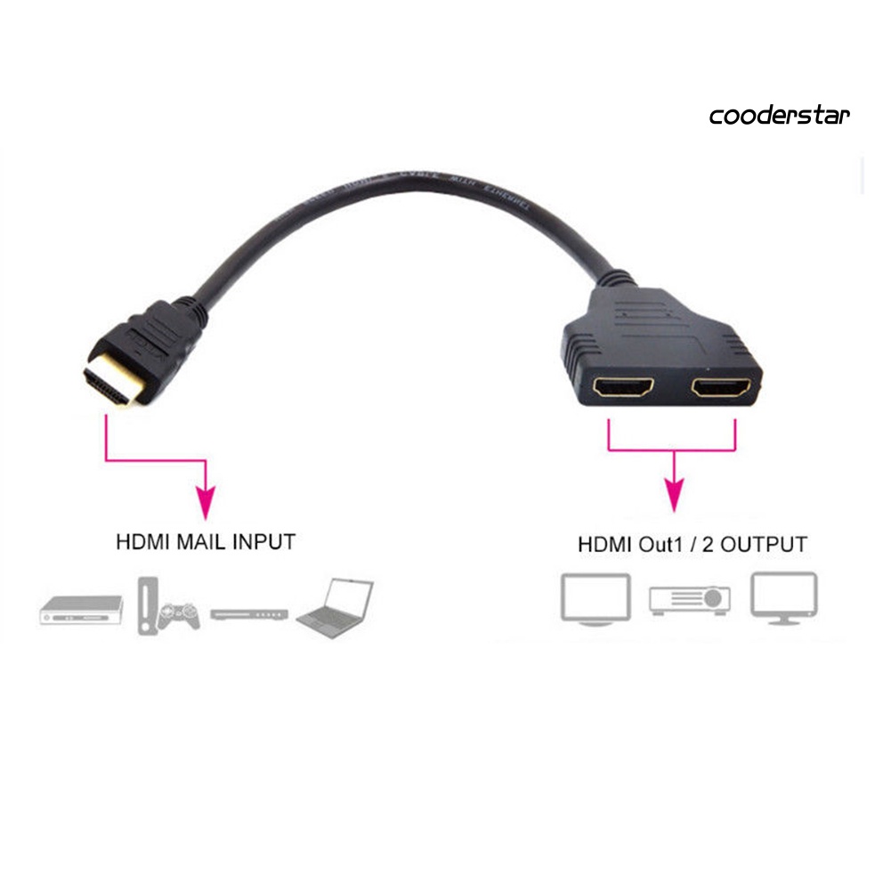 Cáp chia cổng HDMI 1080P sang 2 trong 1 2 đầu ra tiện dụng