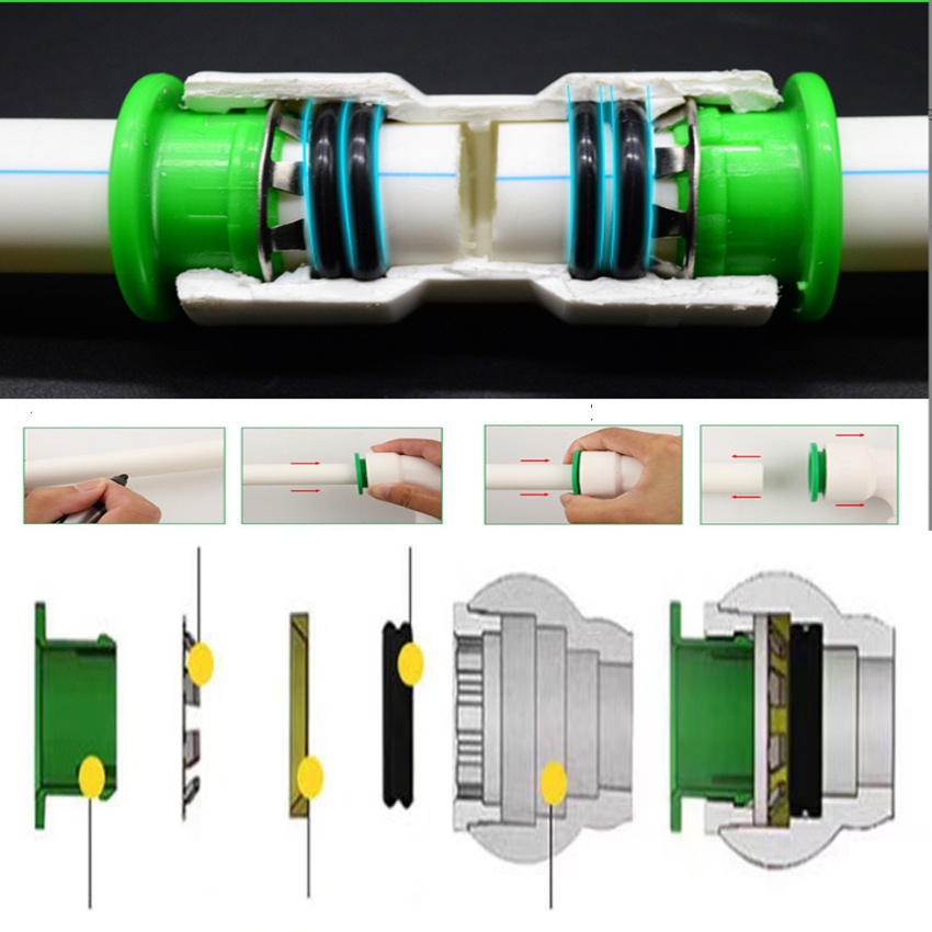Tổng Hợp Co Cong Nối Nhanh Không Cần Hàn Nhiệt Ống PPR, HDPE Tháo Nắp Dễ Dàng
