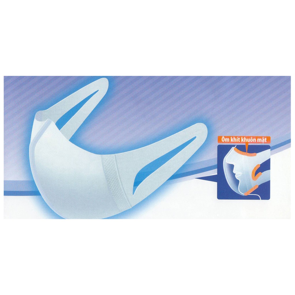 KHẨU TRANG NHẬT BẢN UNICHARM 3D MASK NGĂN VIRUS TÚI 5 CÁI | BigBuy360 - bigbuy360.vn