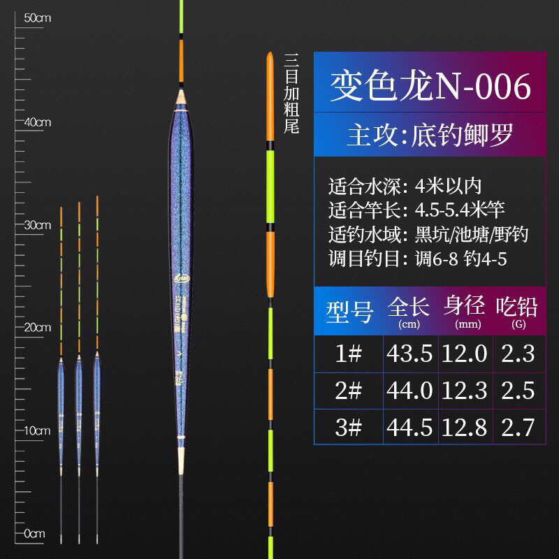 Phao câu đài nano cao cấp chuyên cá rô phi siêu nhạy, phao câu ngày
