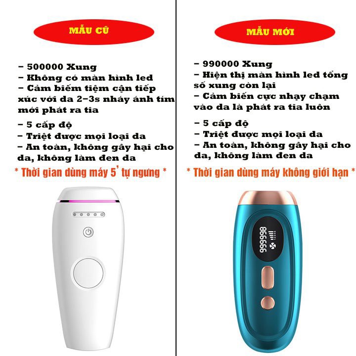 （Giá thấp nhất）Máy triệt lông vĩnh viễn ， tặng kèm 01 gel+ 01 kính+ 01 dao cạo ， công nghệ mới giúp trẻ hóa làn da