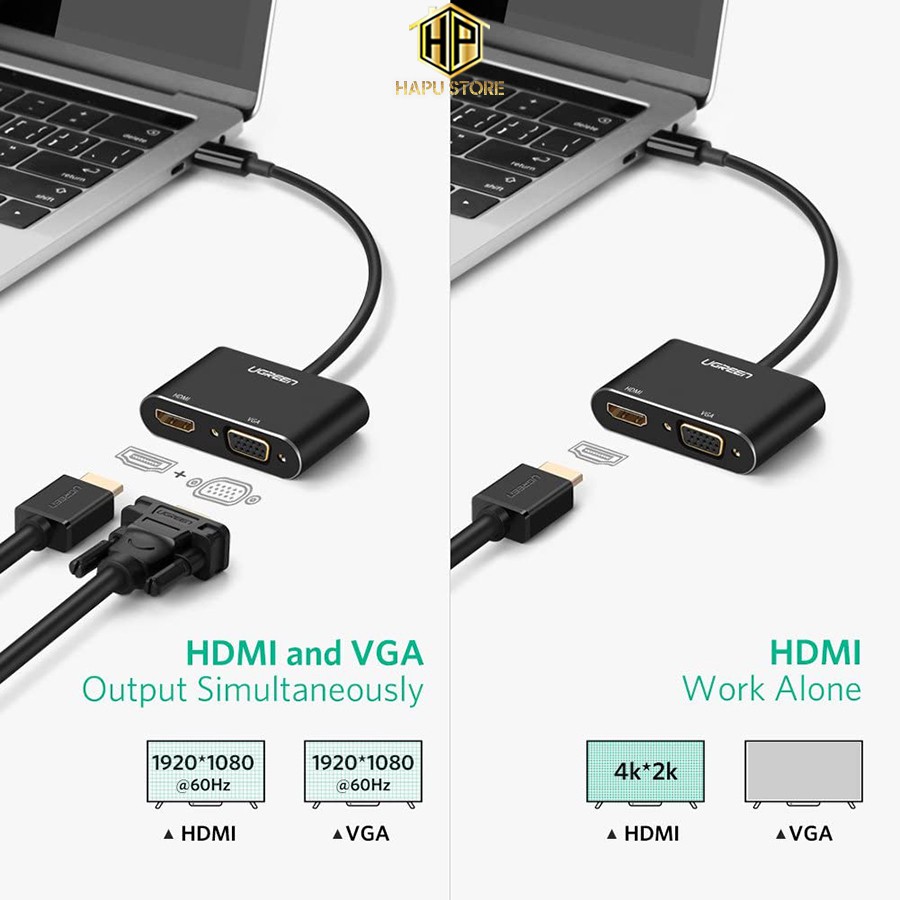 Cáp chuyển Type-C to HDMI và VGA Ugreen 50738 chính hãng - Hapustore